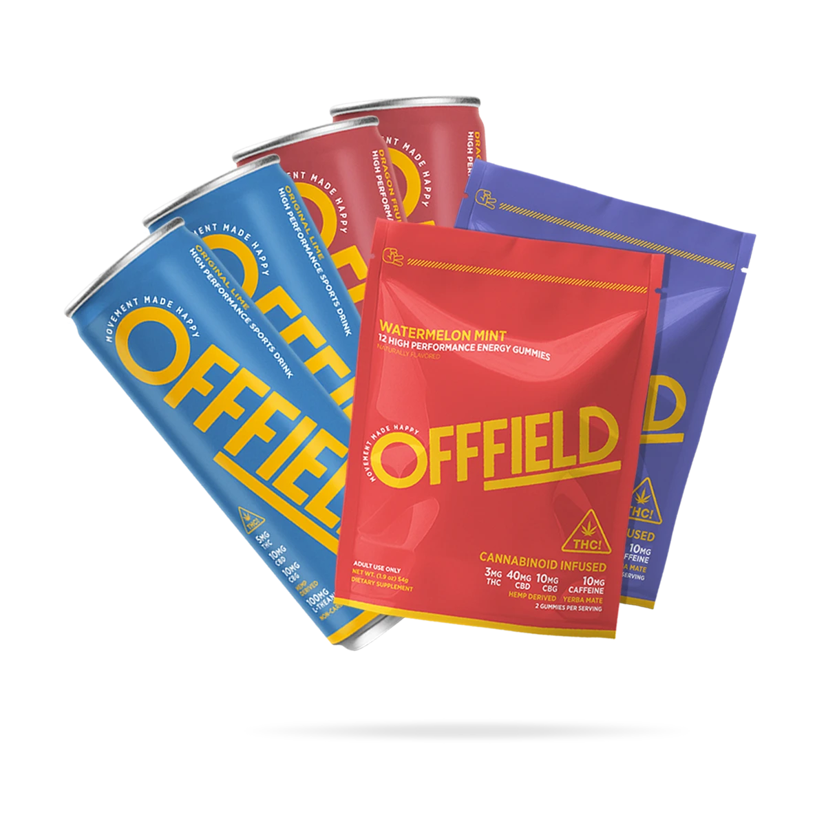 High Performance Bundle