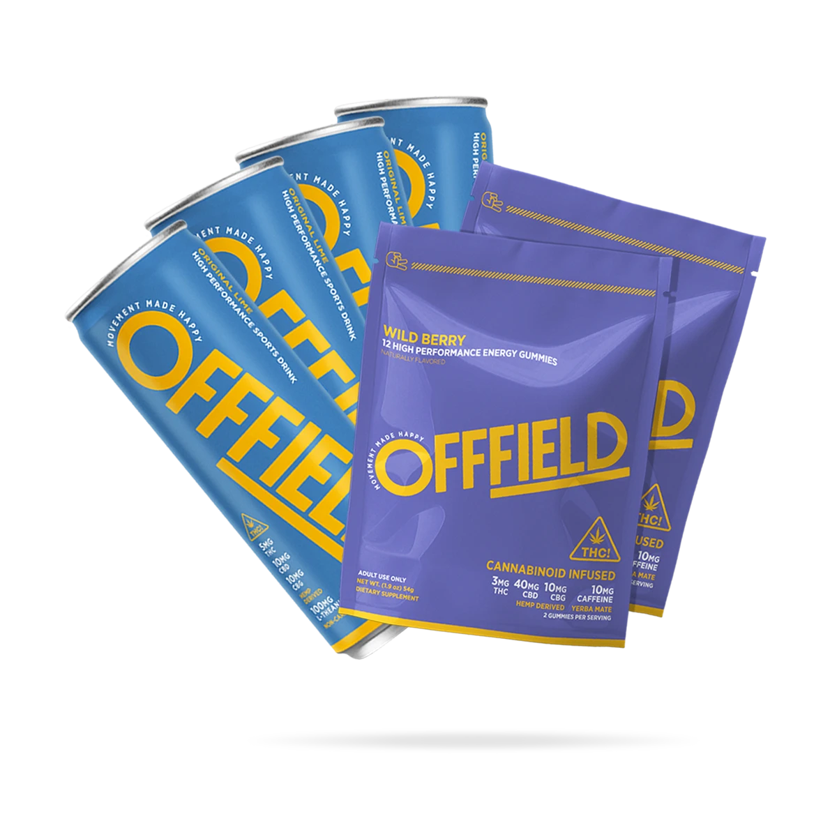 High Performance Bundle