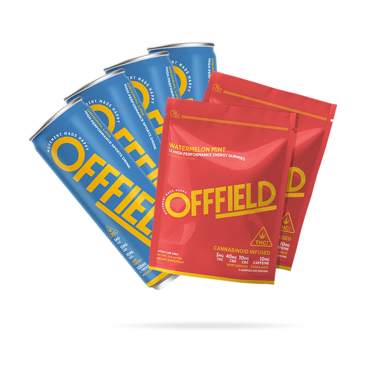 High Performance Bundle