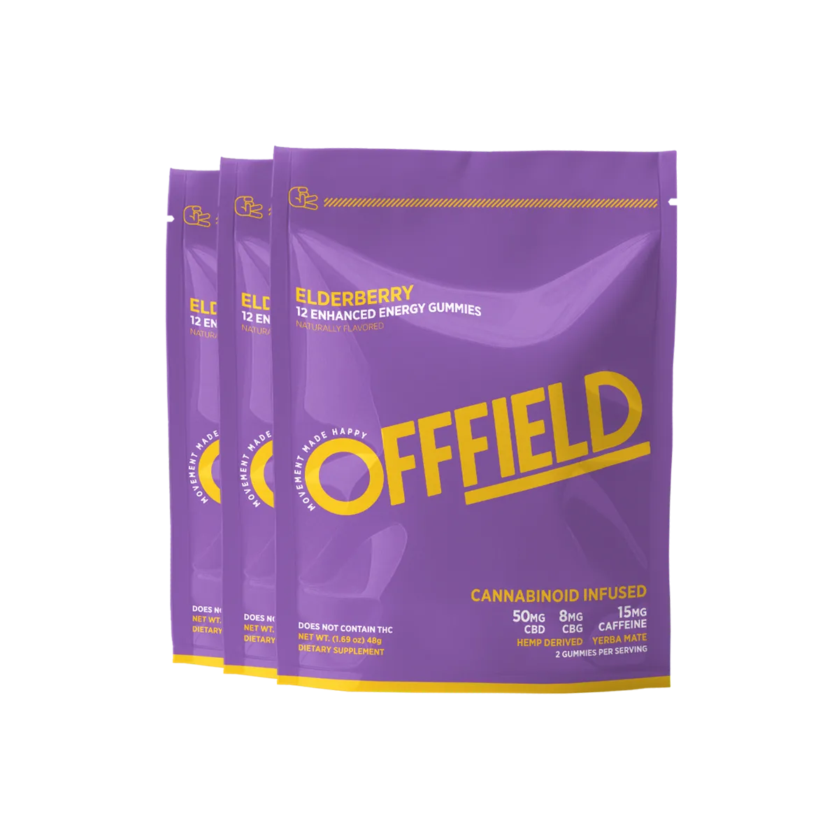 Enhanced Energy Gummies