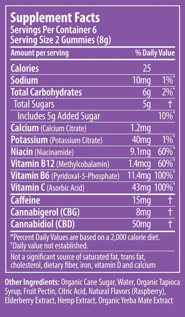 Elderberry Nutrition