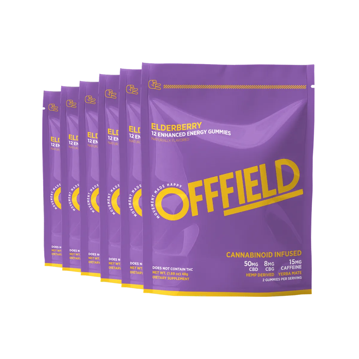 Enhanced Energy Gummies