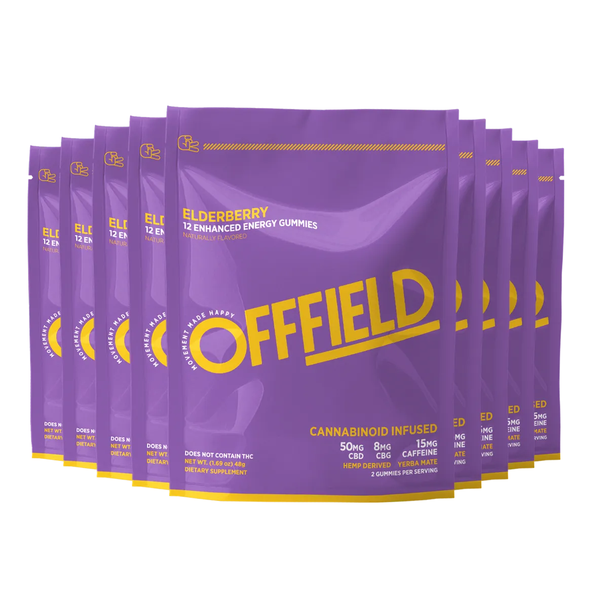 Enhanced Energy Gummies