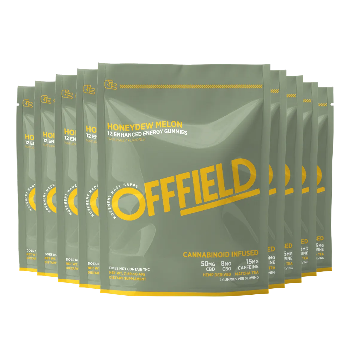 Enhanced Energy Gummies