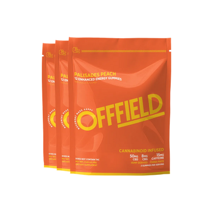 Enhanced Energy Gummies