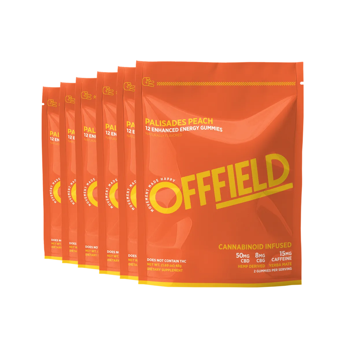 Enhanced Energy Gummies