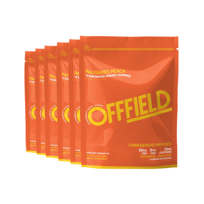 Enhanced Energy Gummies