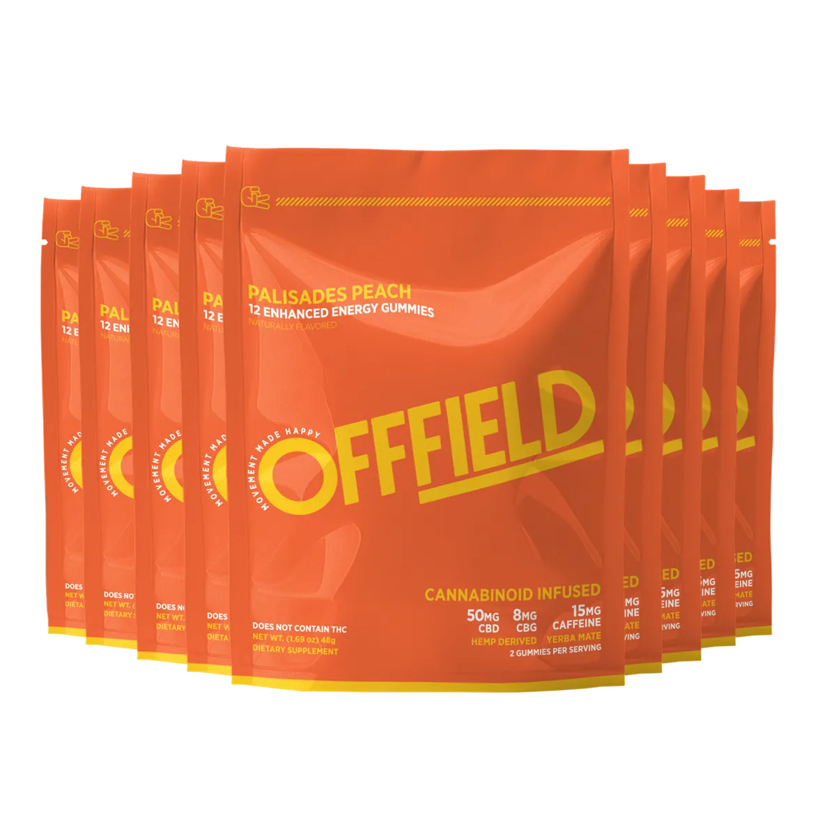 Enhanced Energy Gummies