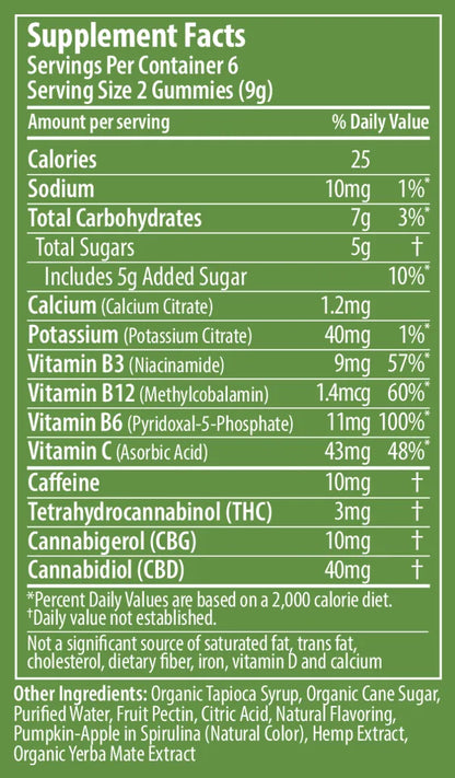 High Performance Energy Gummies