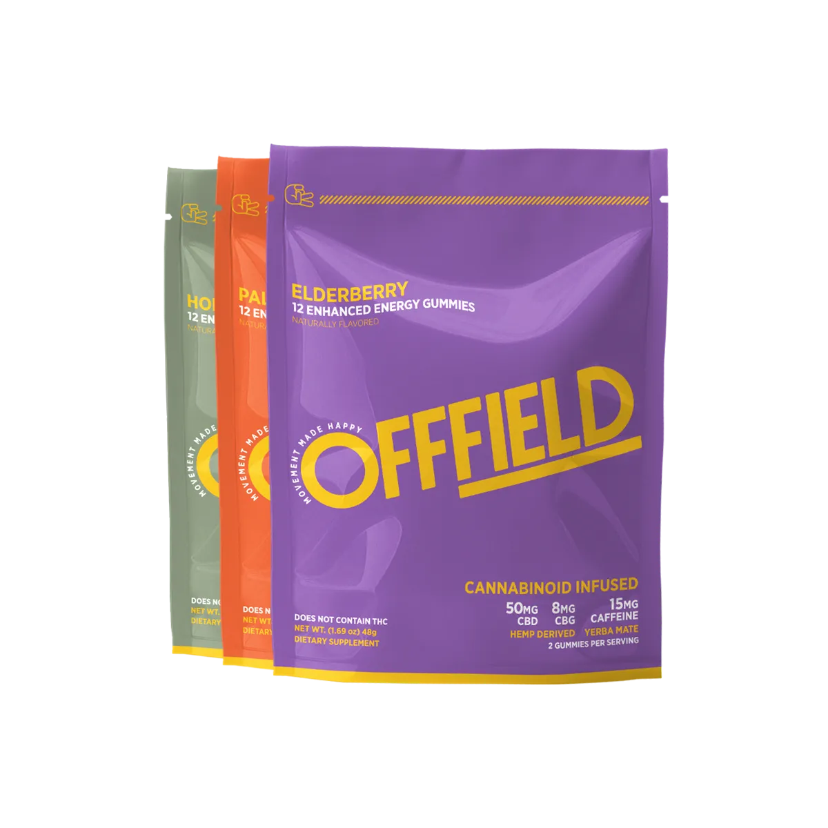 Enhanced Energy Gummies