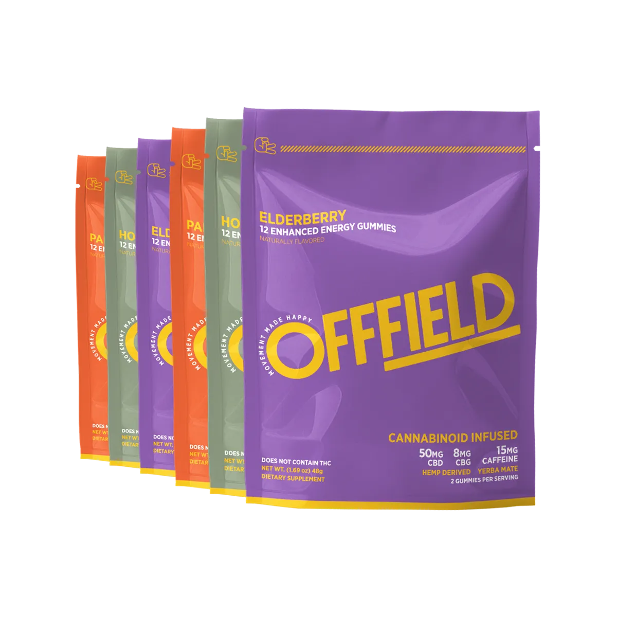 Enhanced Energy Gummies