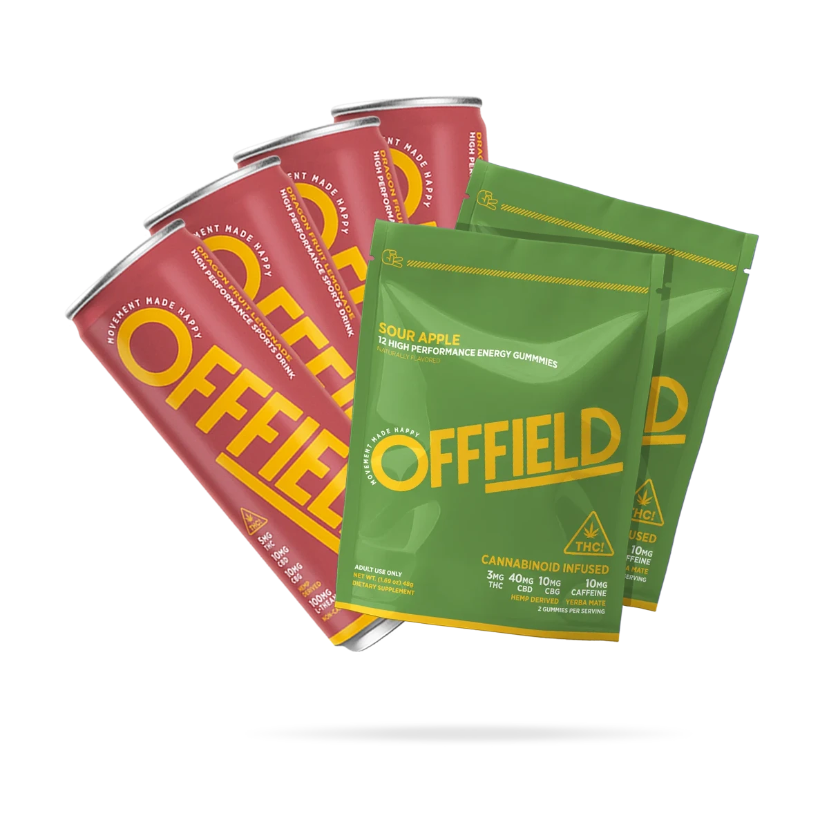 High Performance Bundle